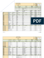 Piping Class Datasheet