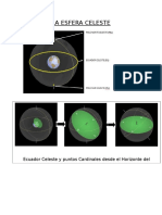 Resumen Esfera Celeste