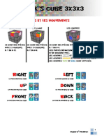 Rubik's Cube Solution