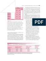 Pages From Valerie F. Andolina, Shelly L. Lillé-Mammographic Imaging - A Practical Guide (Point (Lippincott Williams & Wilkins) ) - Lippincott Williams & Wilkins (2010)