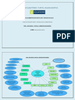 +tarea Mapa Mental Cap 1 Administracion Moderna 18 Feb15