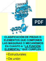 Fundamentos de Maquinas y Mecanismos