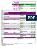 2017 WTA Calendar: Fed Cup by BNP Paribas First Round