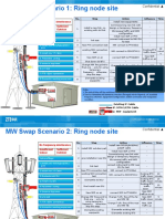 Microwave Swap