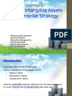 Chapter-7 Aligning Intangile Assets To Enterprise Strategy