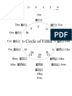 Circle of Fifths - Ac