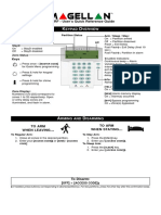 K32IRF EQ00 Quick Reference