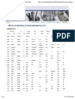 Metallic Materials Cross Reference List