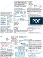 Finance Cheat Sheet