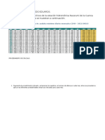 Curvas Características de Variación Estacional