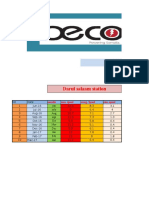 Wind Data Analysis