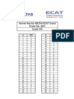 Answer Key For NELTAS ECAT Grand Finale Feb. 2017 Grade VIII