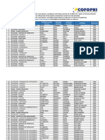 Lista Postulantes Aptos