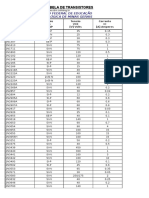 Tabela de Transistores