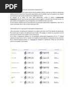 Instrumentos Transpositores