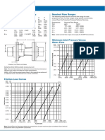 Ansul Foam System Component - Flanged Proportioner