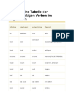 Ausführliche Tabelle Der Unregelmäßigen Verben Im Englischen