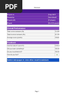 Result Post Test