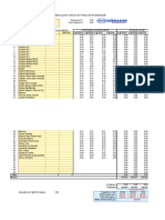 Planilha Calculo Reversao