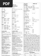 Pali Conjugation Pronoun Declension 2 X A5