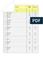 Sl. No. Duct Root Velocity M/S, V Duct Dia (MM)