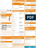 Pandas Python For Data Science