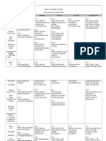 Yearly Scheme of Work (Y5) 2017 2