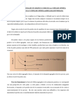 Ensayo de Economia