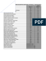 Notas Alimentacion 2016 Parte 2 Publicar