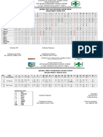 Jadwal Piket Igd Puskesmas Dasan Tapen Bulan Maret Tahun 2016