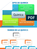 Ramas de La Quimica 150408235935 Conversion Gate01