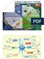 0 Intelligences Multiples Test Et Explications PDF