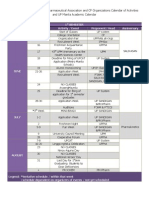 UPCP Timeline