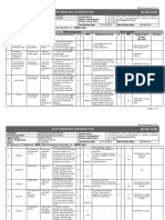 RA HSE 12 001 Process Rev03