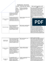 Transition Plan - First 45 Days Responsibility Areas What Do I Need To Learn? With Whom Will I Speak? What Specific Questions Will I Ask?