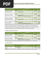 Journal Entries For Stockholders' Equity