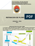 Refinacion Del Plomo