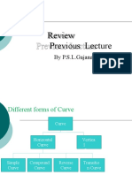 Curves Lecture 5 Kdu Sri Lanka