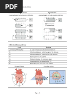 EKG Cheat Sheet