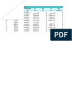 Table: Joint Displacements Joint Outputcase Casetype U1 U2 U3 R1