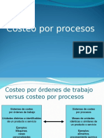 Costeo Por Procesos