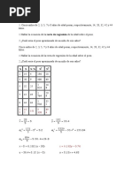 Ejercicios Resueltos de Correlacion Yreg