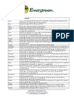 Acup Points by Dr. Zheng Tian Zhi