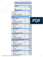 Poram Standard Specifications For Processed Palm Oil