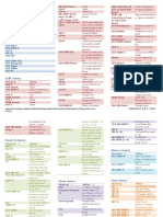 Notepad++ Cheat Sheet