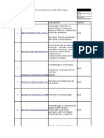 0 - Inventario - Estudios Cuencas