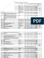 Tentative CGLE 2016 Vacancy 07.03.2017 11042017 PDF