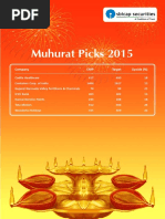 Muhurat Picks 2015: Company CMP Target Upside (%)