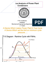 Condenser IIT