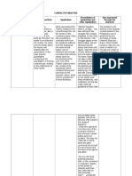 Character Analysis